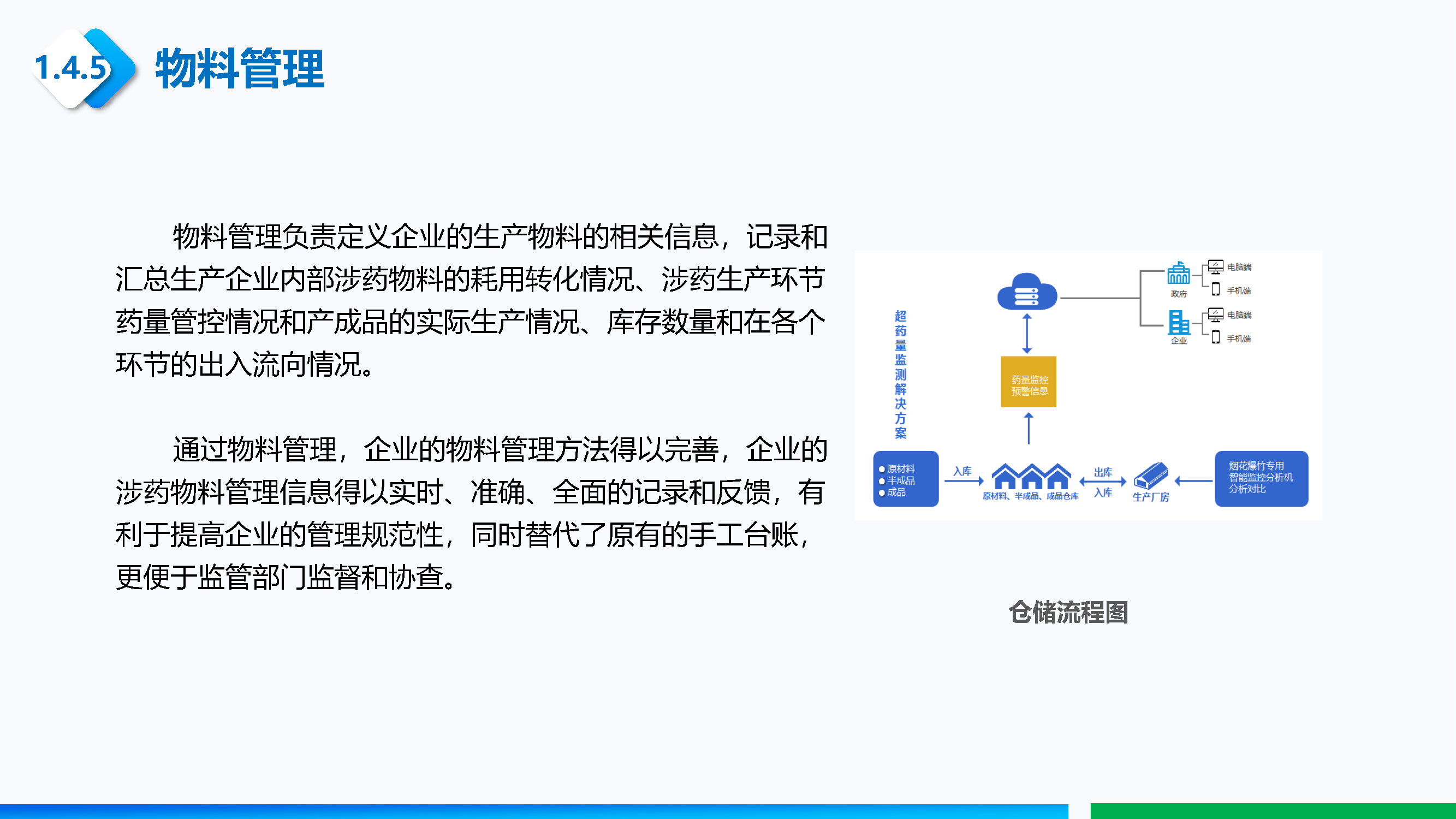 煙花爆竹風險監測預警系統-附件_頁面_09.png