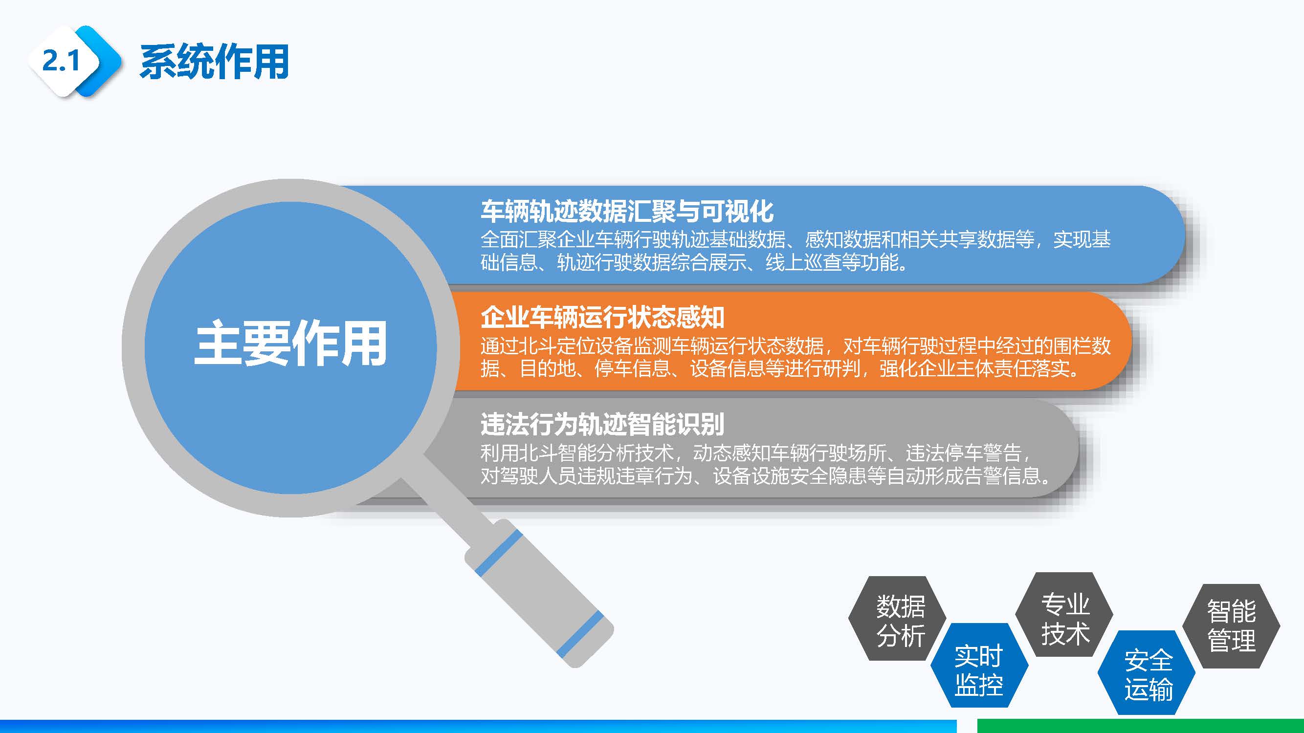北斗車輛定位系統-附件_頁面_04.jpg