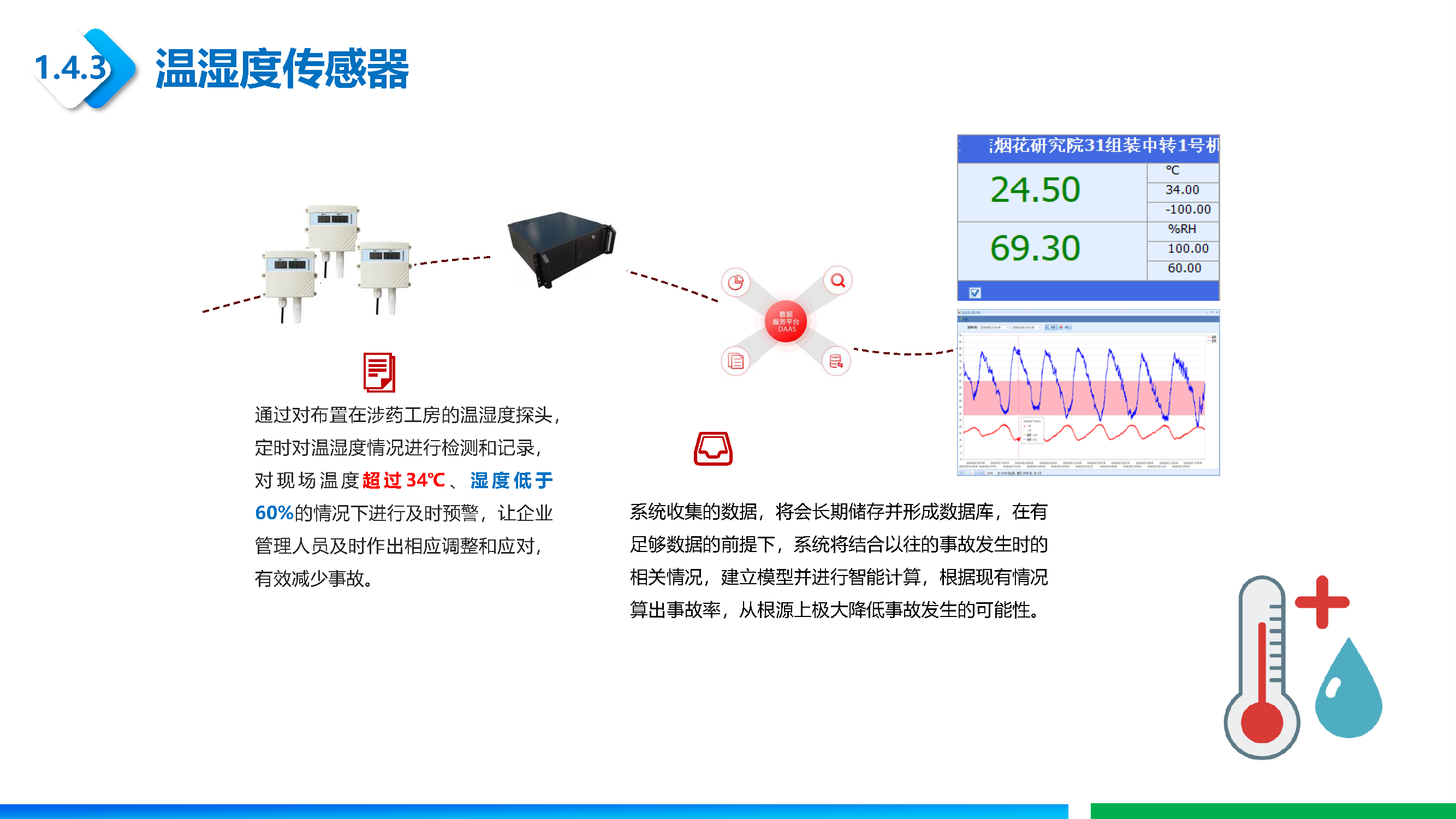 煙花爆竹風險監測預警系統-附件_頁面_07.png